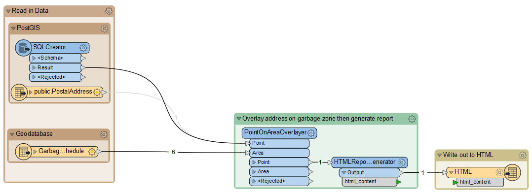 Using an SQLCreator instead of a reader